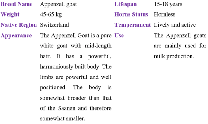Appenzell Goat table