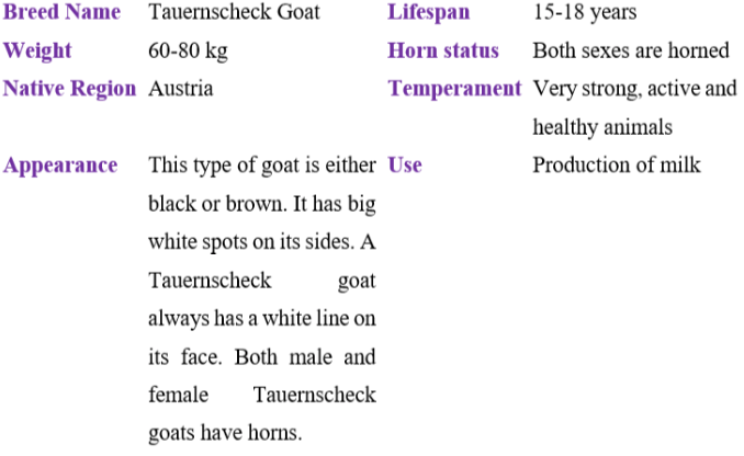 Tauernscheck goat table