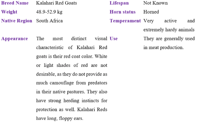 kalahari red goat table