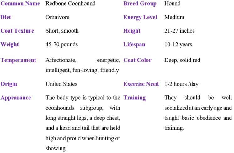 redbone coonhound table