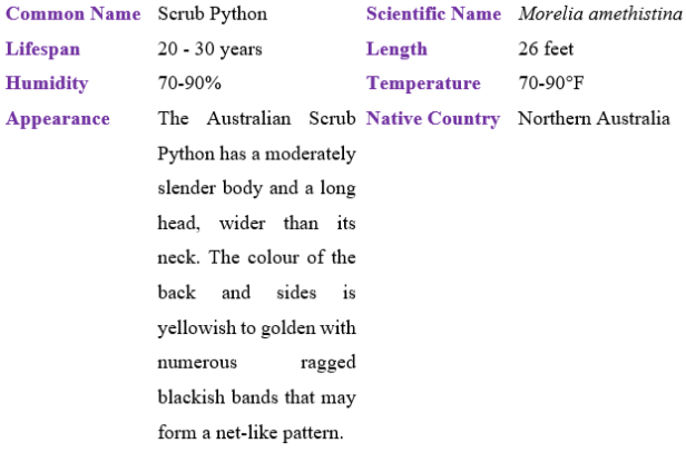 scrub python table
