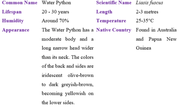 water python table