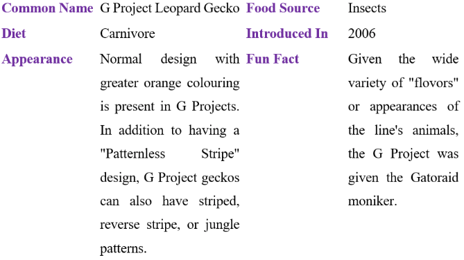 G Project Leopard Gecko Table