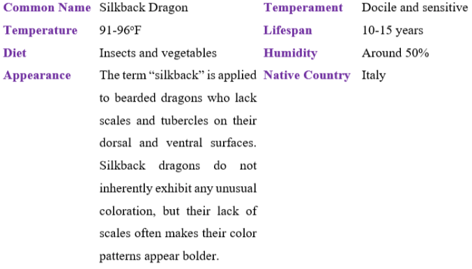 Silkback dragon table