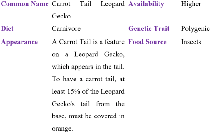 carrot tail leopard gecko table