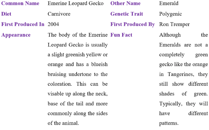 emerine leopard gecko table