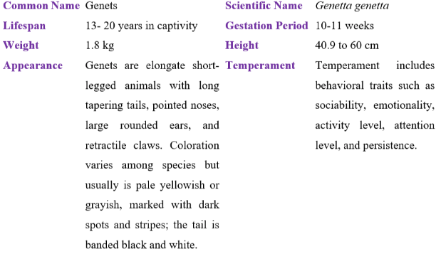 genet table