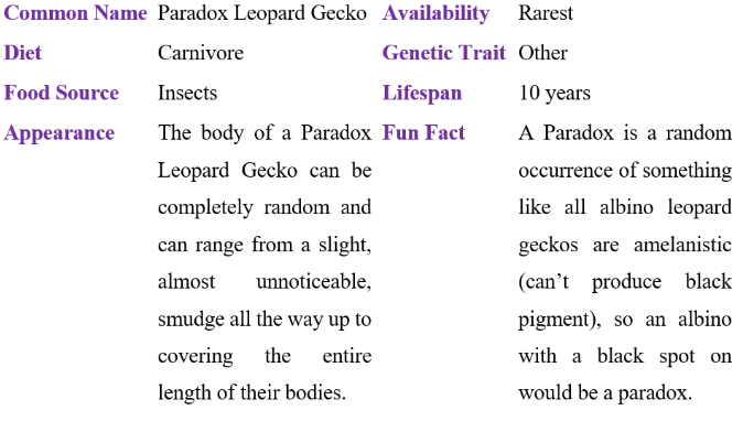 paradox leopard gecko table