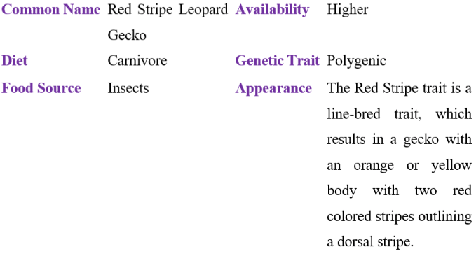 red stripe leopard gecko table