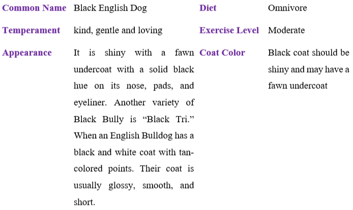 black-english-bulldog TABLE