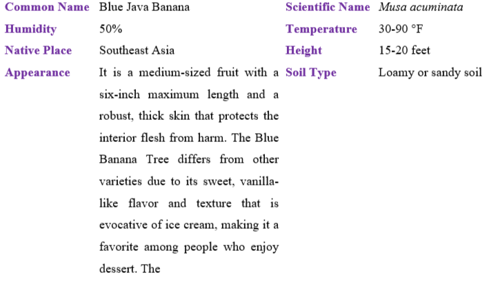 blue-java-banana table