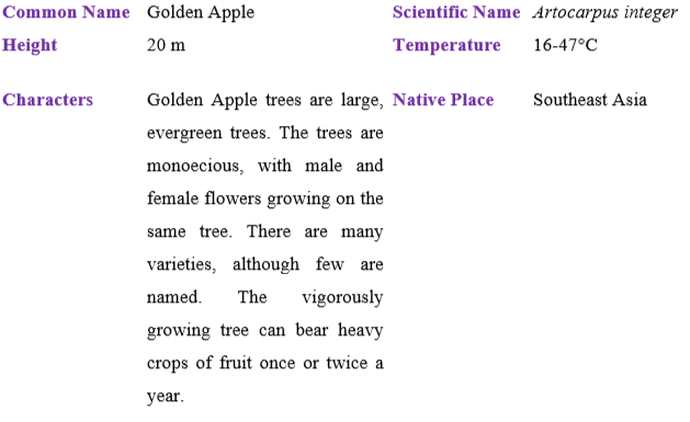 golden-apple table