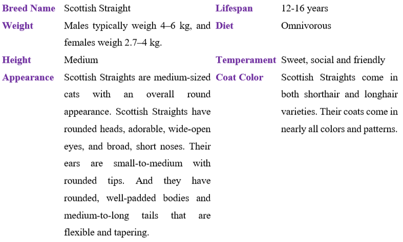 scottish-straight table