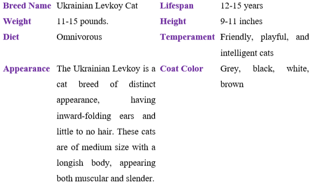 ukrainian-levkoy-cat table