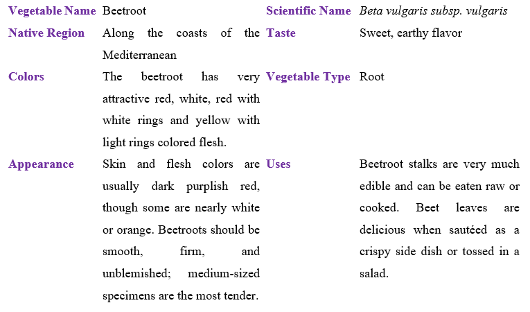 beet-root-table