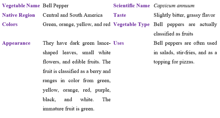 bell-pepper-table