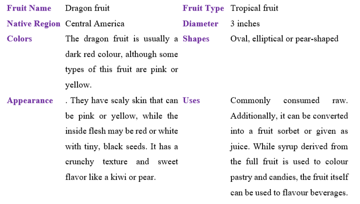 dragon-fruit-table