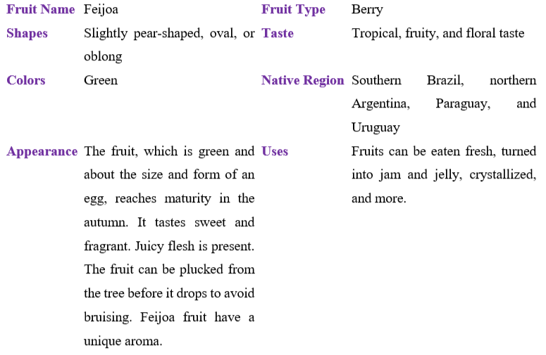 feijoa-table