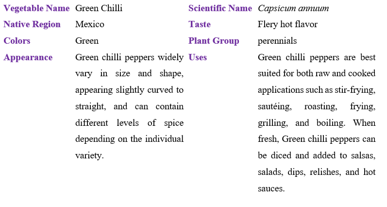 green-chilli-table