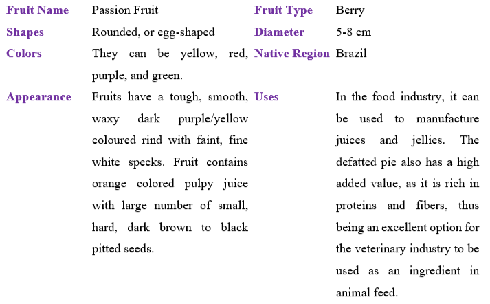 passion-fruit-table