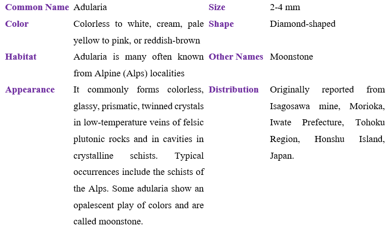 Adularia Table