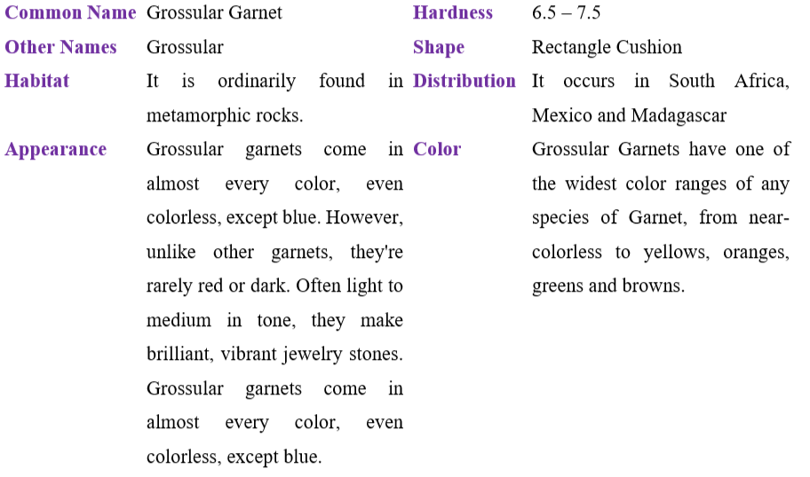 Grossular Garnet Table