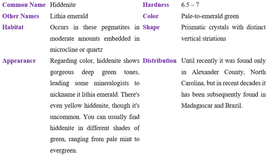 Hiddenite Table