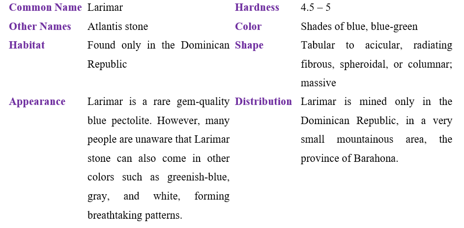 Larimar Table