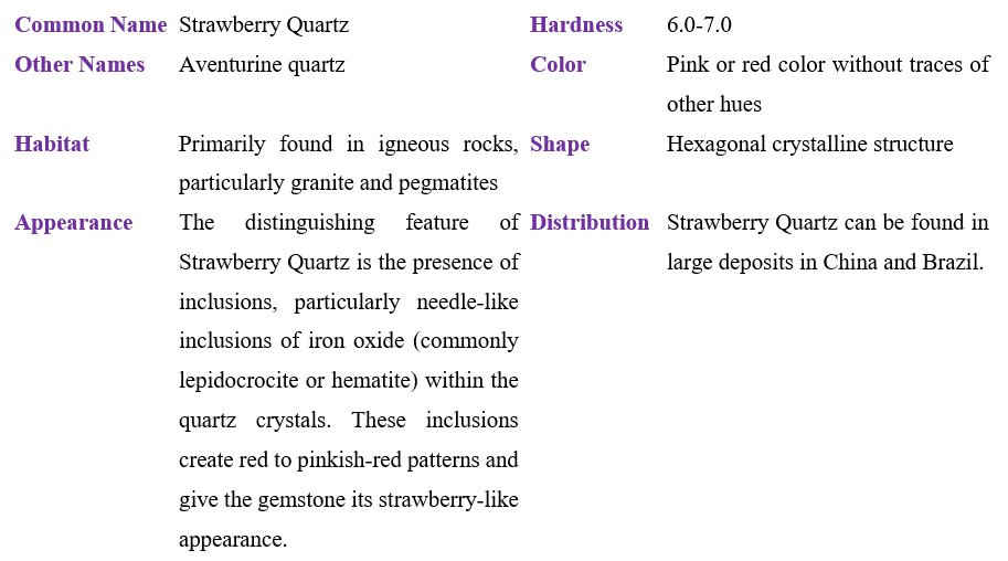 Strawberry Quartz Table