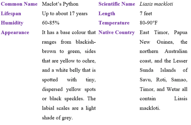 Maclot's Python table