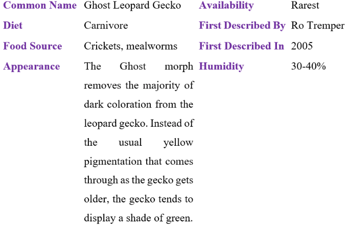 ghost leopard gecko table