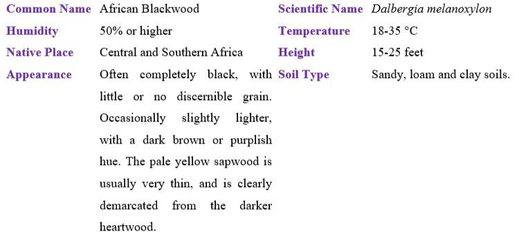 african-black-wood table