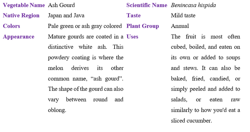 ash-gourd-table