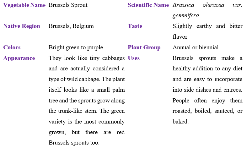 brussels-sprout-table
