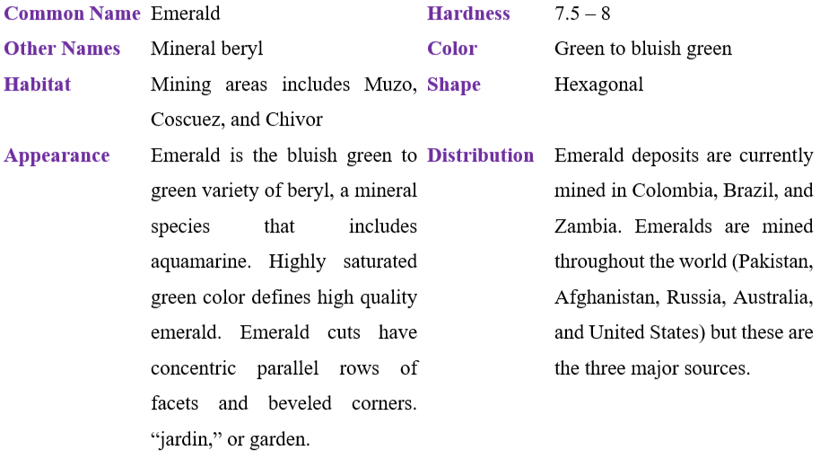 Emerald Table