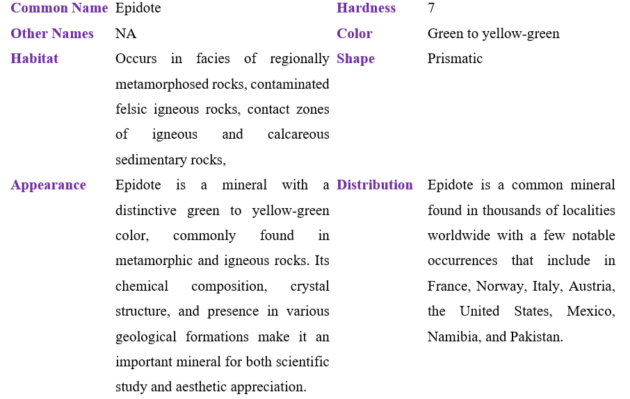 Epidote Table