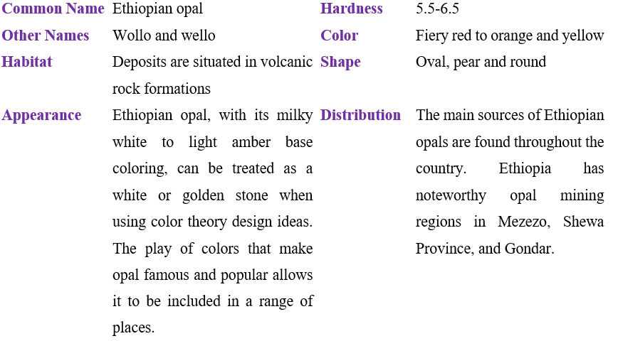 Ethiopian Opal Table