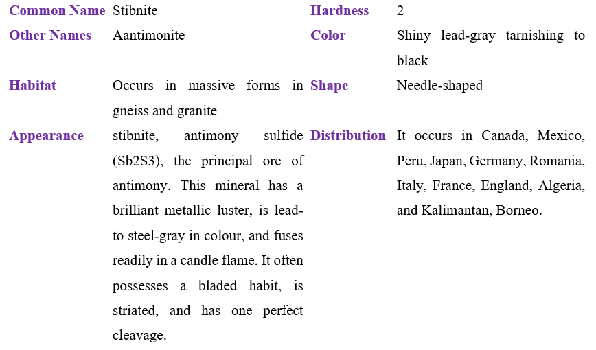 Stibnite Table